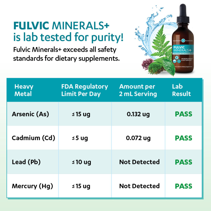 Fulvic Minerals+ Product Review